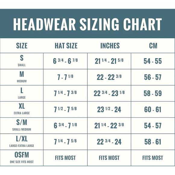 Army Cadet Hat Distressed Round Top BDU Baseball Castro Cap With Zippered Pocket - Picture 8 of 8